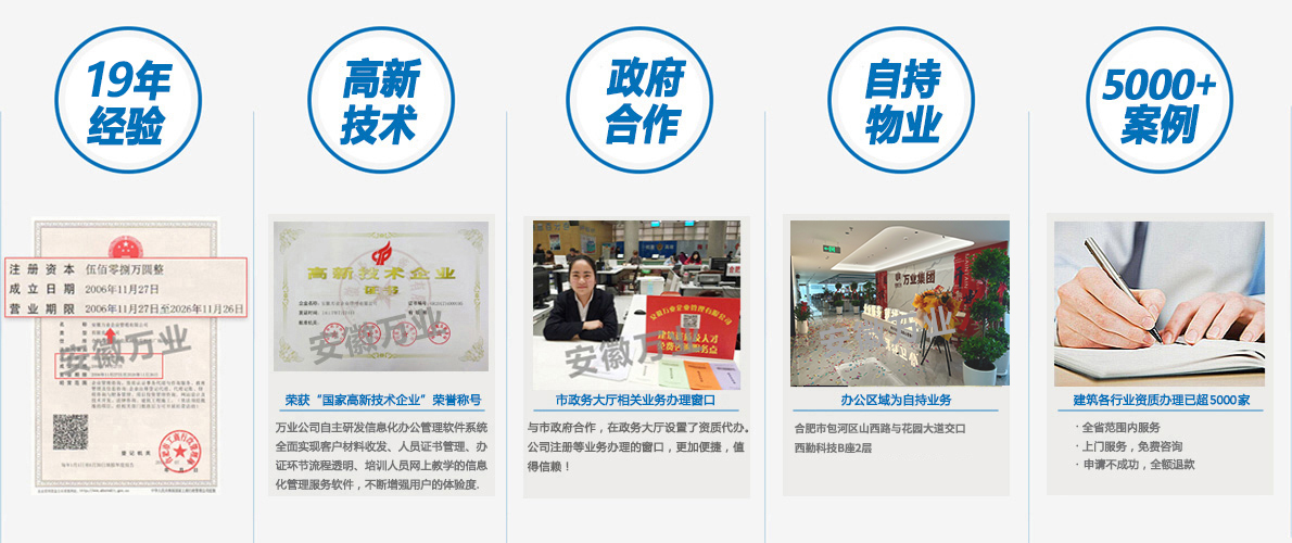 萬業(yè)優(yōu)勢(shì)